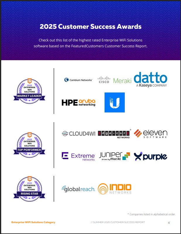 The Top Enterprise WiFi Solutions According to the FeaturedCustomers Summer 2025 Customer Success Report