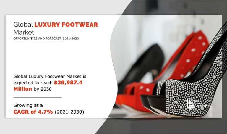 Featured image for Auto-prepared featured image